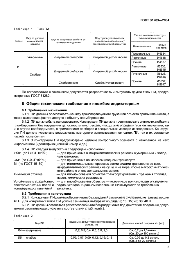 ГОСТ 31283-2004