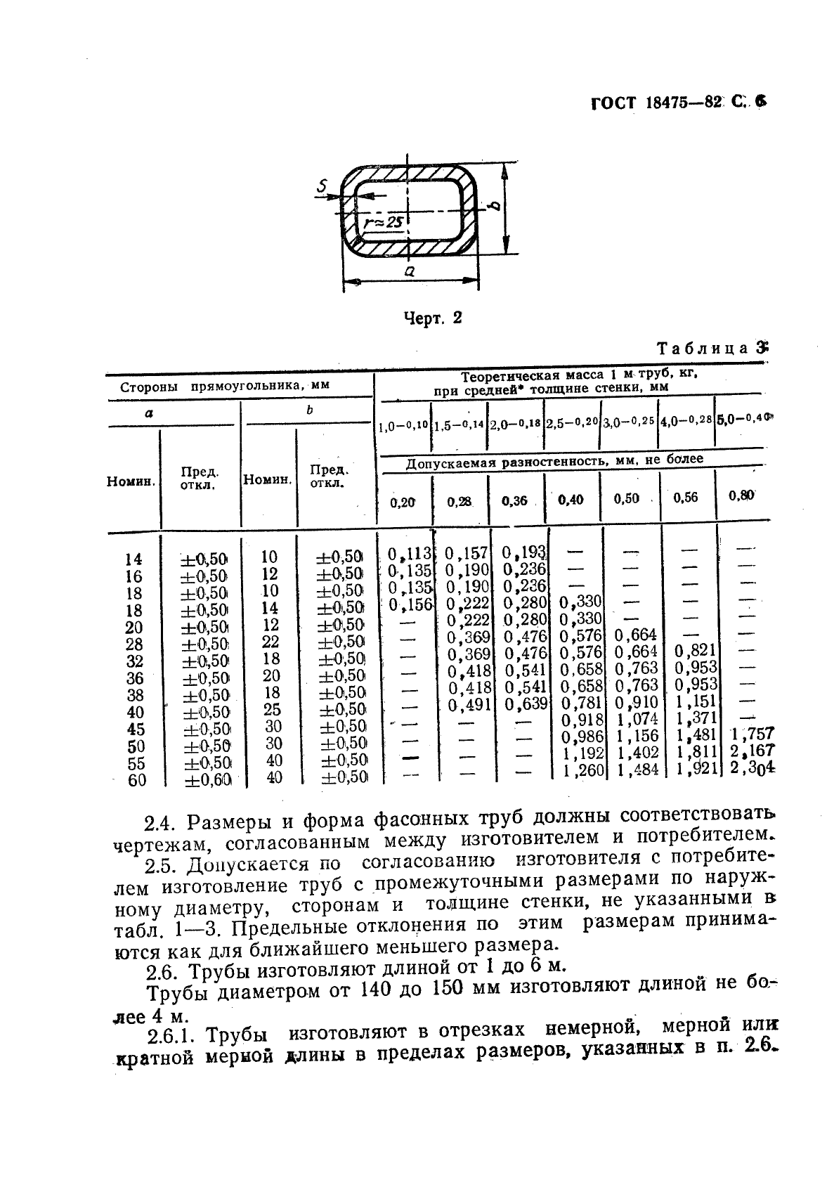 ГОСТ 18475-82