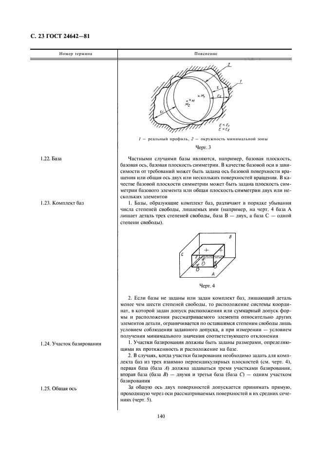 ГОСТ 24642-81