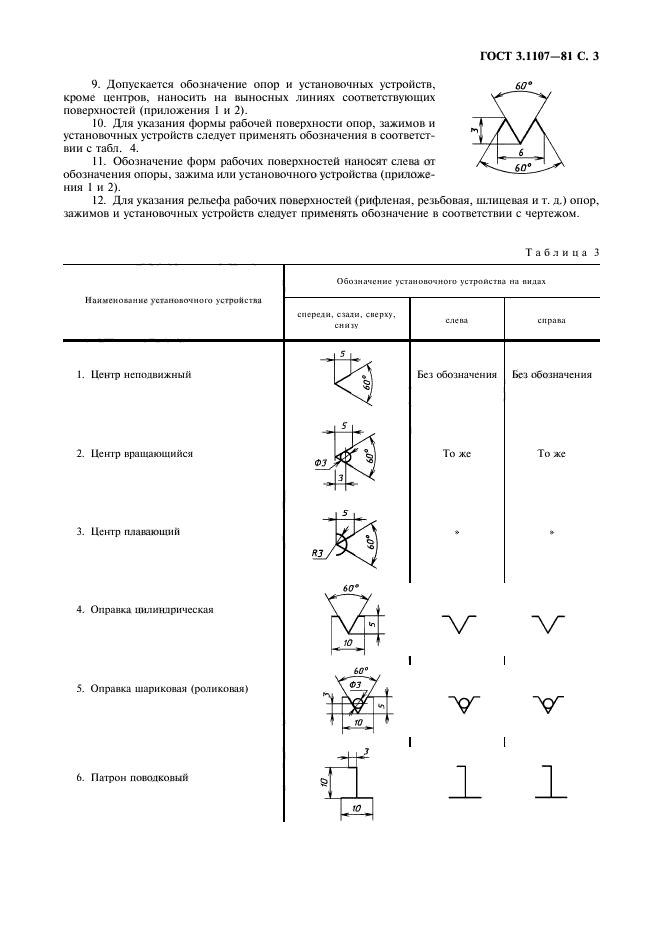 ГОСТ 3.1107-81