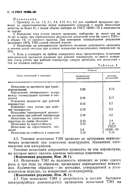 ГОСТ 19108-81