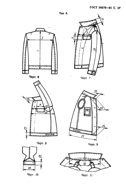 ГОСТ 24870-81