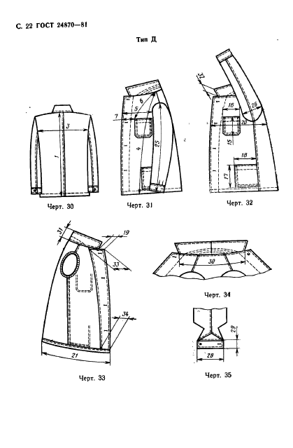 ГОСТ 24870-81