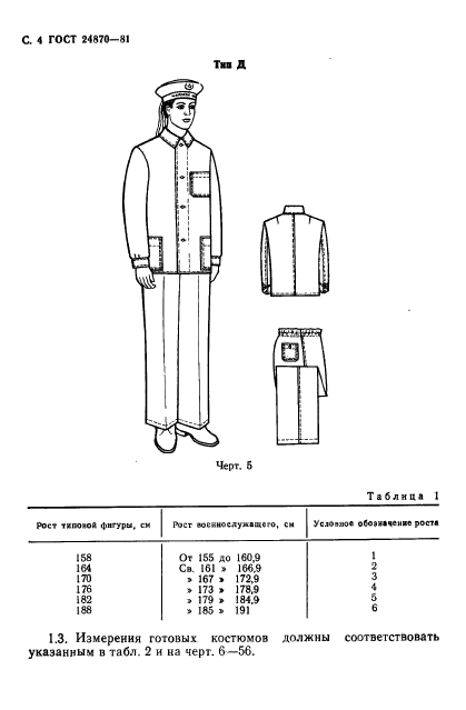 ГОСТ 24870-81