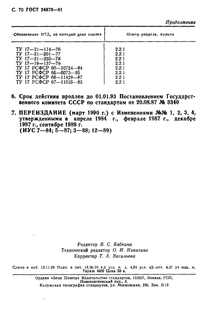 ГОСТ 24870-81