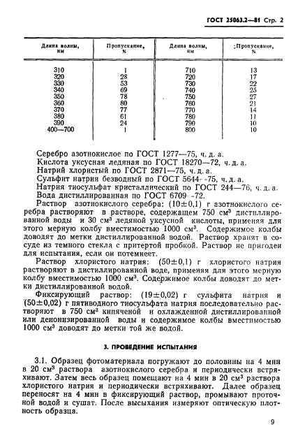 ГОСТ 25063.2-81