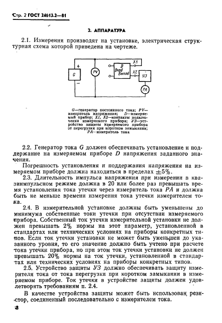 ГОСТ 24613.2-81