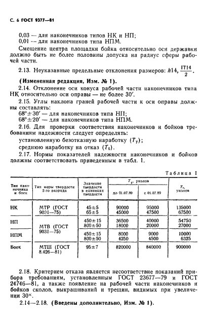 ГОСТ 9377-81