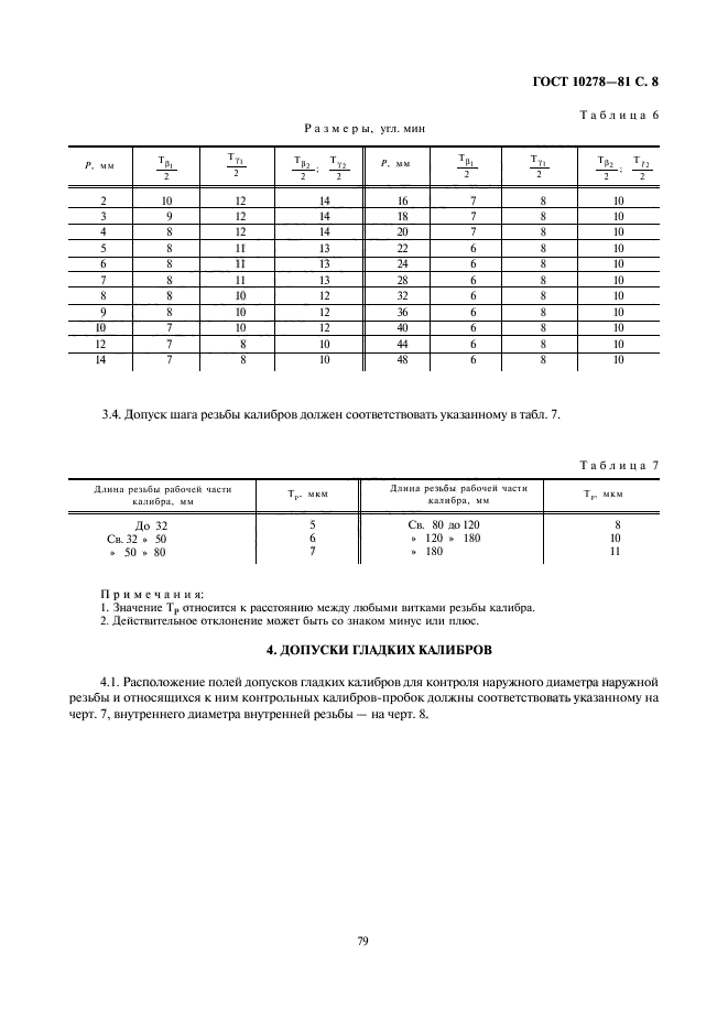 ГОСТ 10278-81