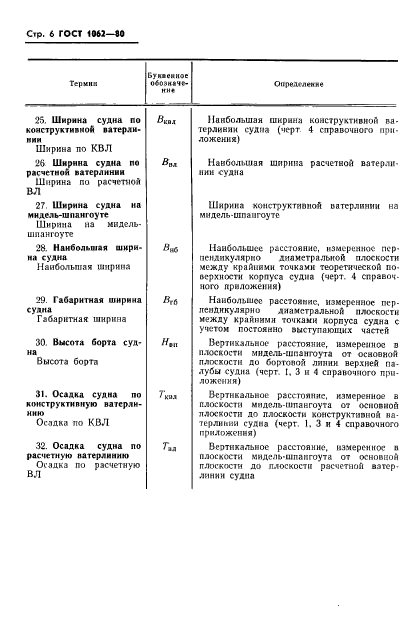 Скачать ГОСТ 1062-80 Размерения Надводных Кораблей И Судов Главные.