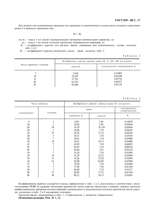 ГОСТ 839-80