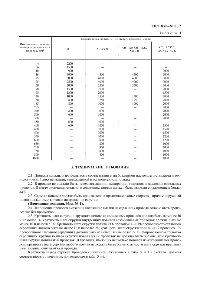 ГОСТ 839-80