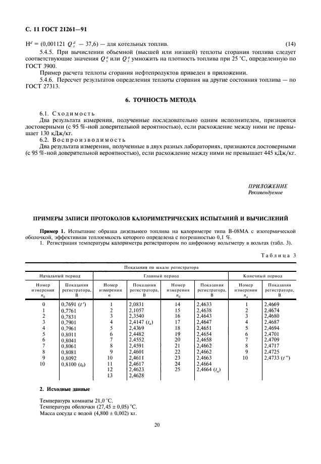 ГОСТ 21261-91