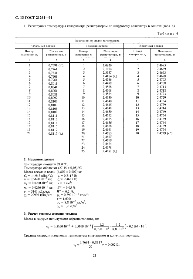 ГОСТ 21261-91