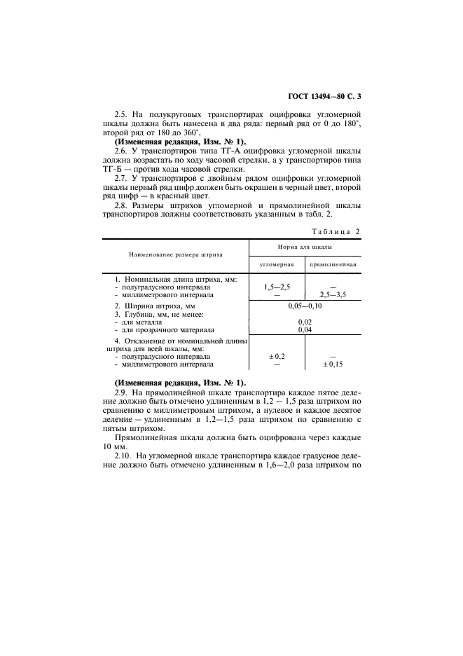 ГОСТ 13494-80