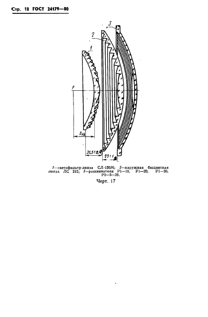 ГОСТ 24179-80