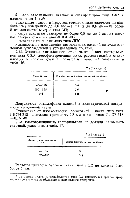 ГОСТ 24179-80