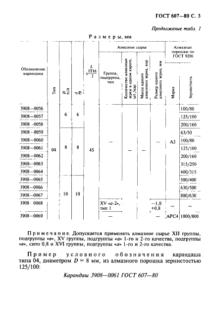 ГОСТ 607-80