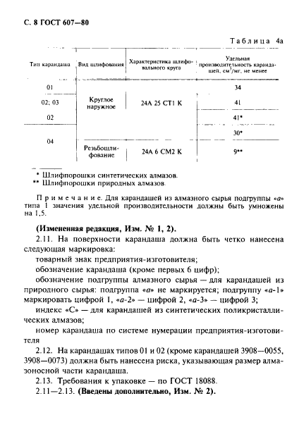 ГОСТ 607-80