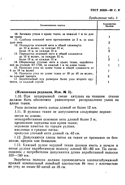 ГОСТ 24338-80