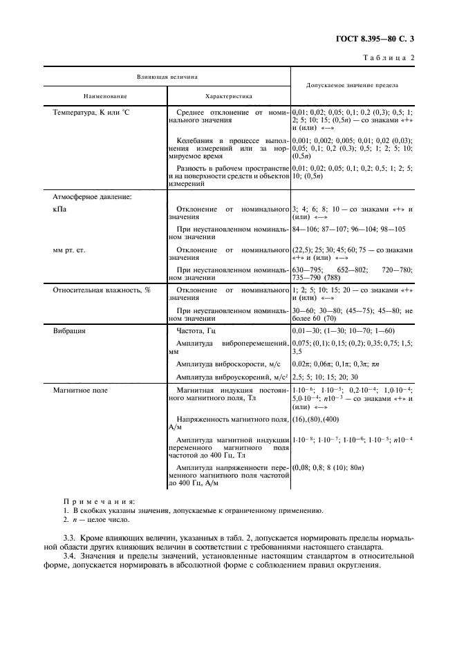 ГОСТ 8.395-80