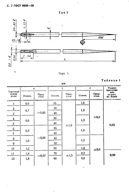 ГОСТ 8030-80