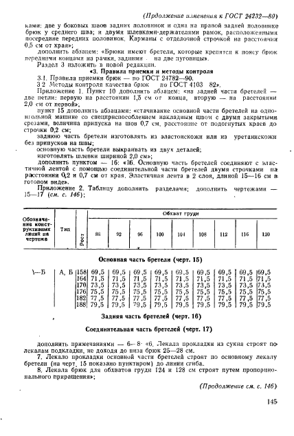 ГОСТ 24232-80