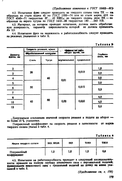 ГОСТ 16463-80