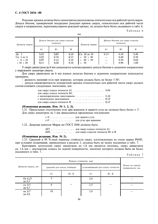 ГОСТ 2034-80