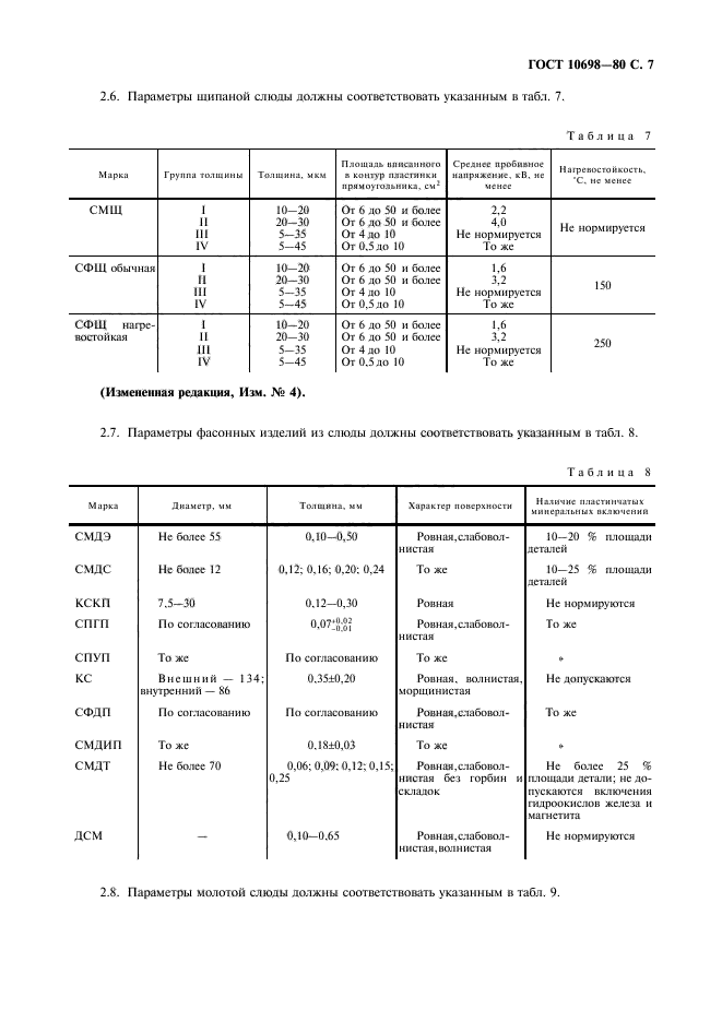 ГОСТ 10698-80