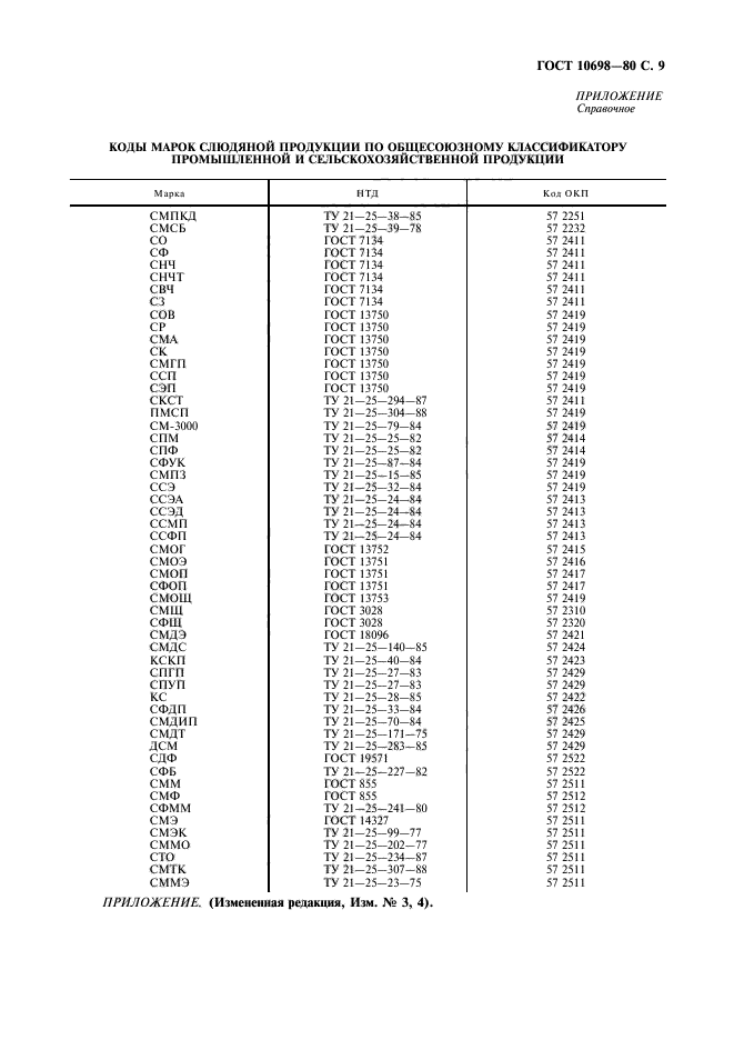 ГОСТ 10698-80