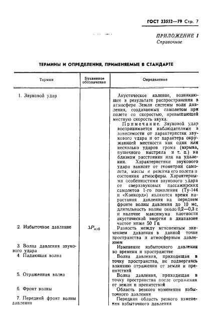 ГОСТ 23552-79