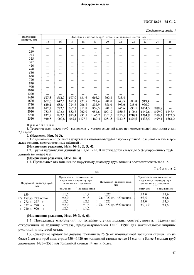 ГОСТ 8696-74