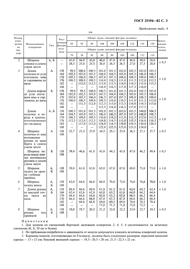 ГОСТ 25194-82