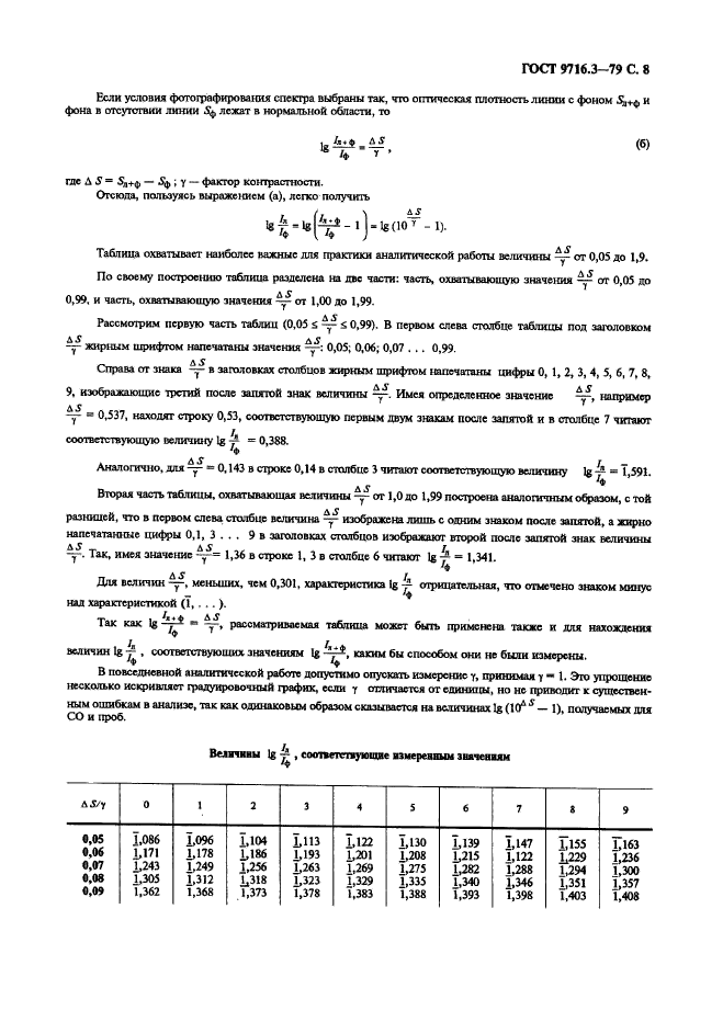 ГОСТ 9716.3-79