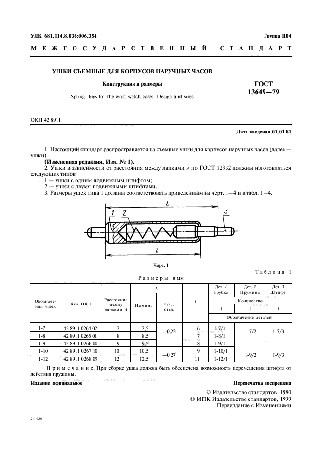 ГОСТ 13649-79