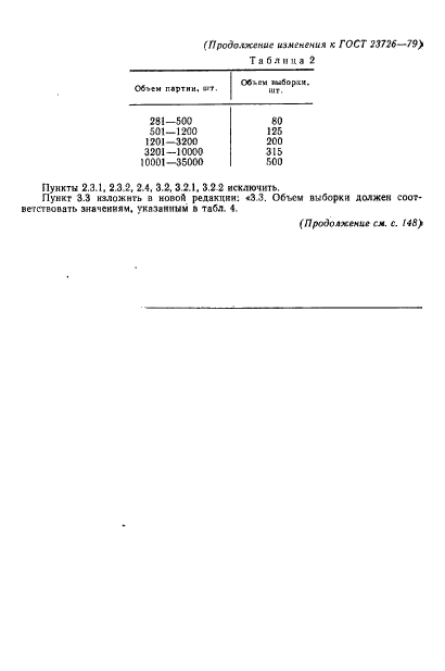 ГОСТ 23726-79