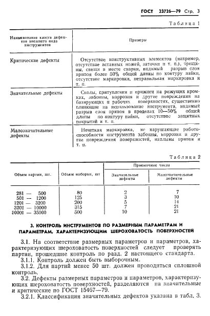 ГОСТ 23726-79