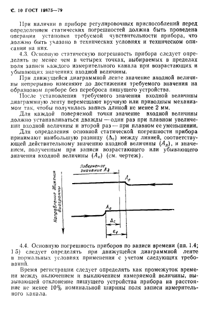 ГОСТ 19875-79