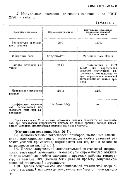 ГОСТ 19875-79