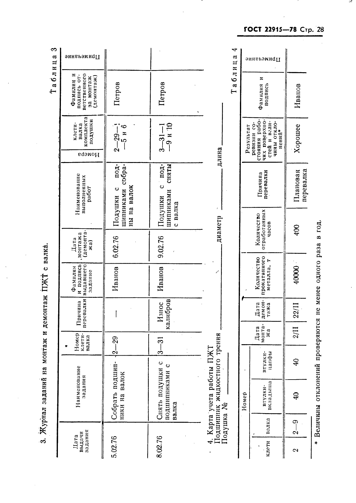 ГОСТ 22915-78