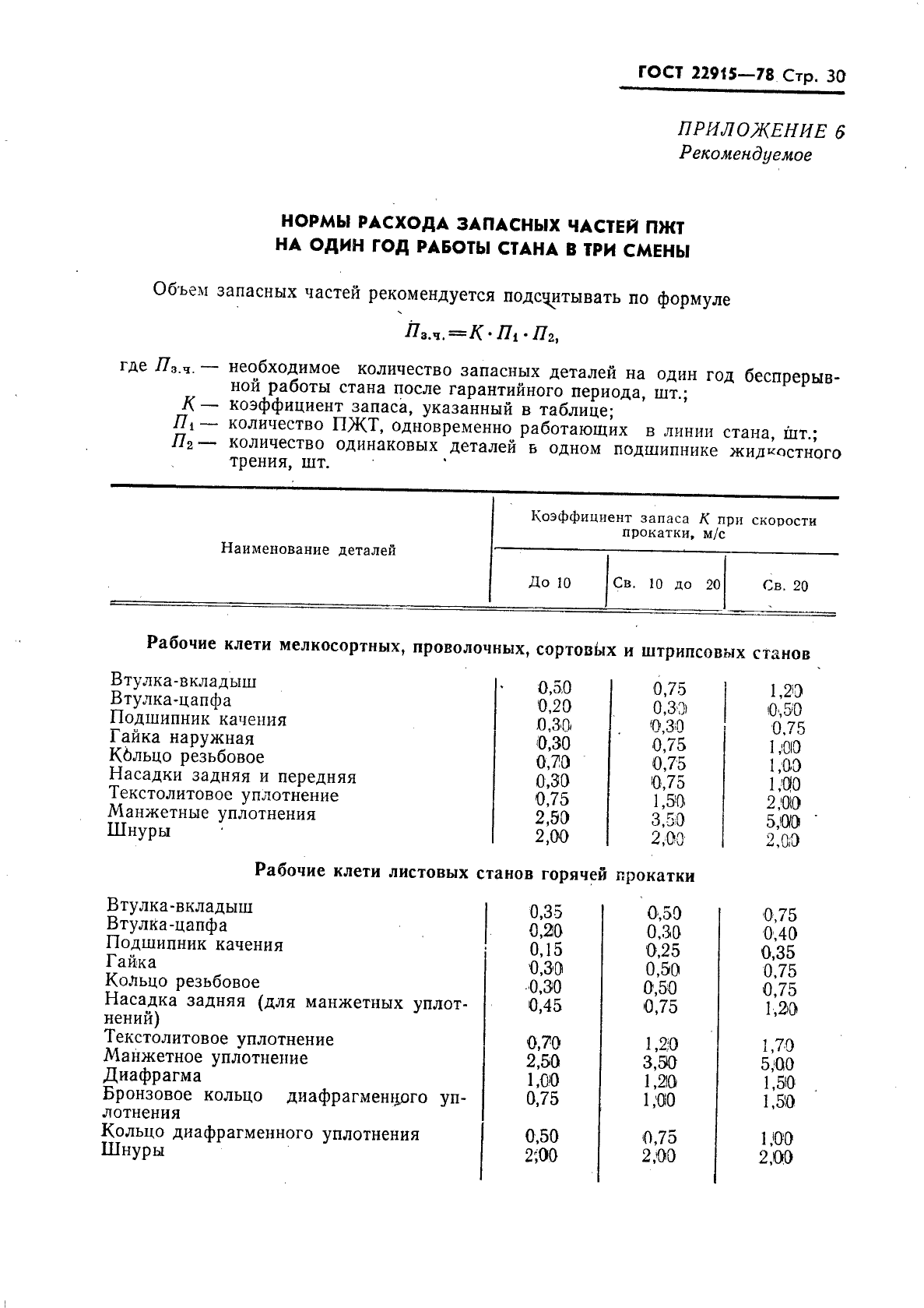 ГОСТ 22915-78