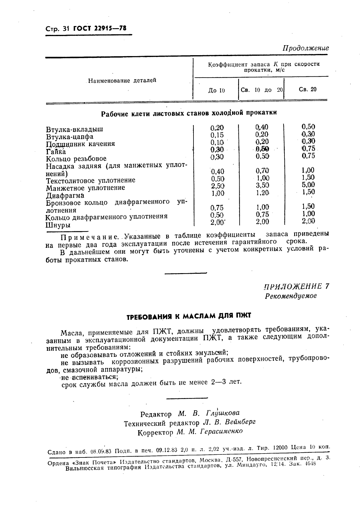 ГОСТ 22915-78