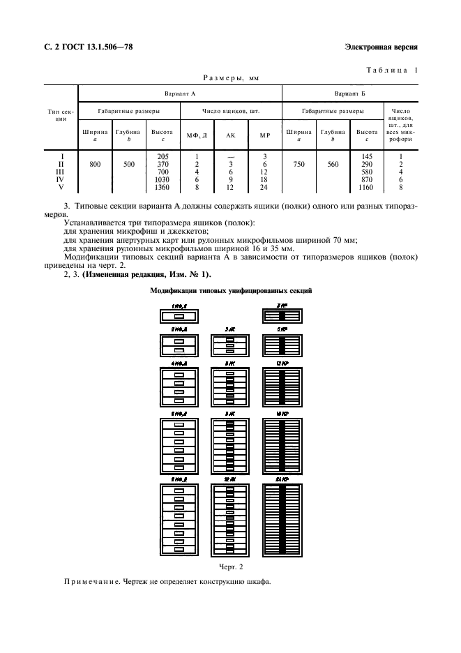 ГОСТ 13.1.506-78