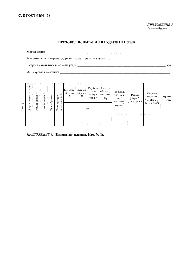 ГОСТ 9454-78