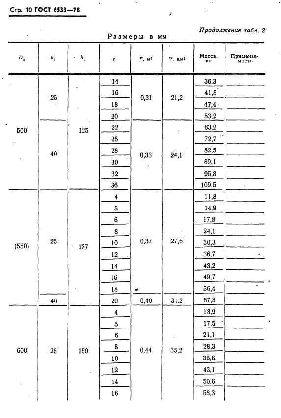 ГОСТ 6533-78