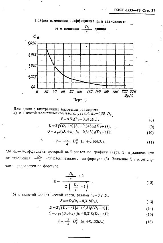 ГОСТ 6533-78