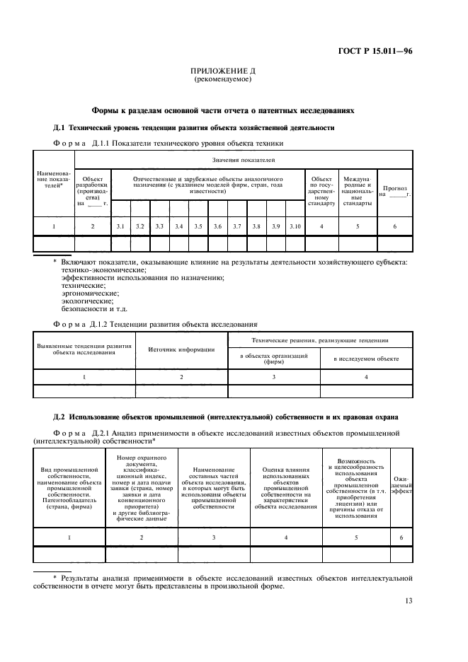 ГОСТ Р 15.011-96