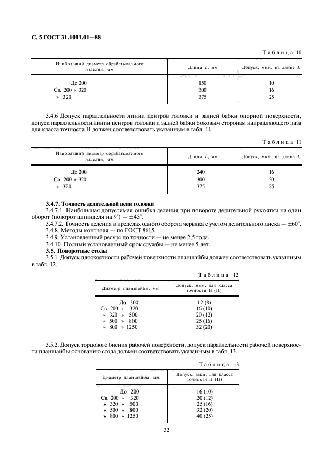 ГОСТ 31.1001.01-88