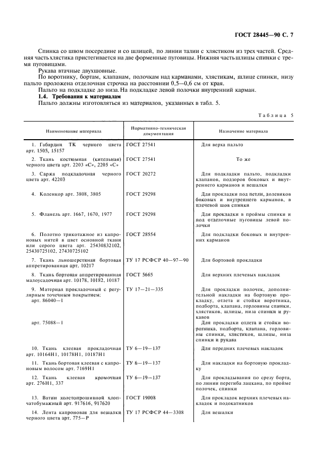 ГОСТ 28445-90